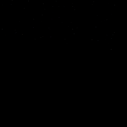 I can make a Horror Game