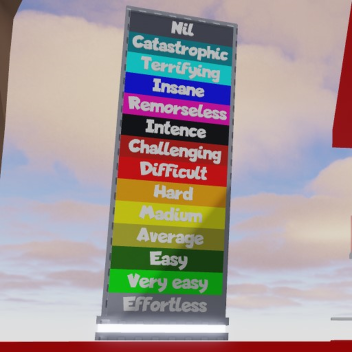 Difficulty Chart Obby Now