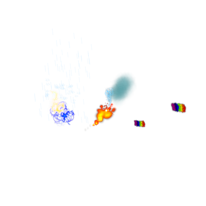 Particles