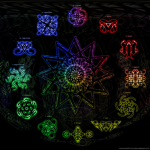 Zodiac Squads