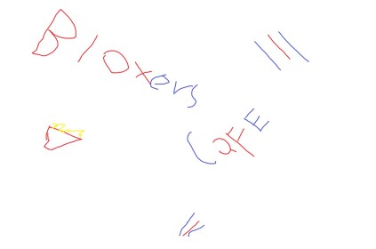 Bloxers Cafe (Dont Go In The Sheed )