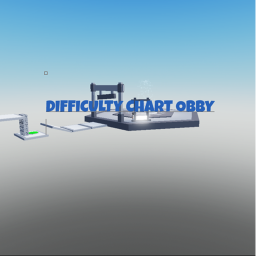 (RELEASE) Difficulty Chart Obby