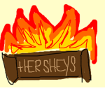 Spicy Chocolate