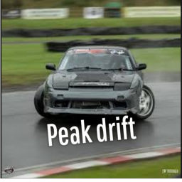 (40% off!🔥🔥🔥) Peak Drift (item buyer)