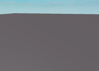 testing place