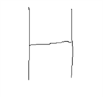 Help me with scrips group