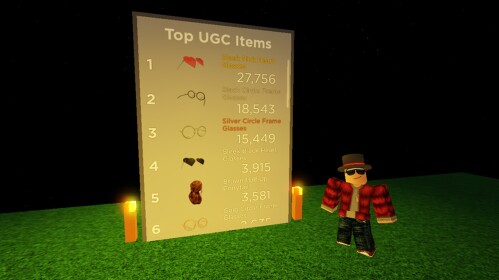 UGC Tracker