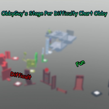 ObbyGuy's Stage Per Difficulty Chart Obby!