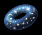 Limitless Universe