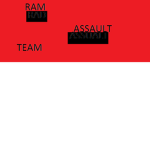 The RAM Assault Team