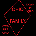 Ohio Family Cult