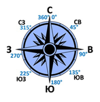 Azimuth clothes