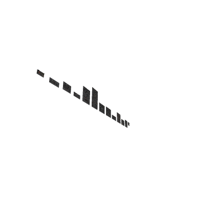 Weapon Collection