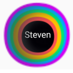 Steven101games Fan Group
