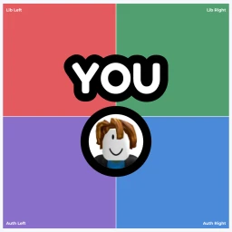 Political Compass icon