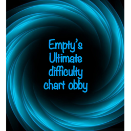 [OLD] Space's Difficulty Chart.