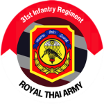 กรมทหารราบที่ ๓๑ รักษาพระองค์ | สองปีในค่ายทหารไทย