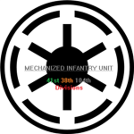 Clones of the New Republic's M.I.U