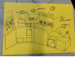 monke kitchen