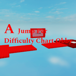 A Jump Per Difficulty Chart Obby