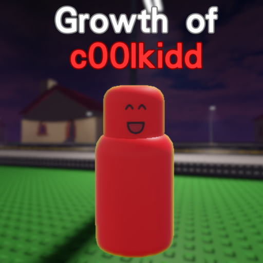 Growth of c00lkidd [RESTAURANT]