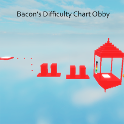 Bacon's Difficulty Chart Obby