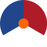 RNLAF | Royal Netherlands Air Force