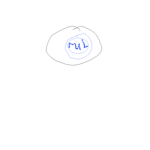 The "Rul" Group