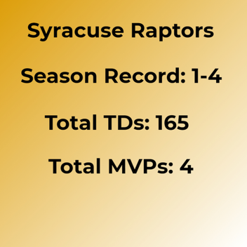 Syr a cuse Raptors Stadium 