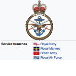 [ H. M. A. F ] British Armed Forces