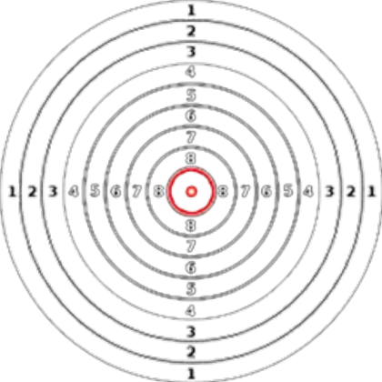 target