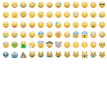 Fun Emojis