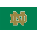 Notre Dame Bobcats
