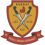 KUDRAT
