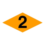 2nd Ranger Battalion 75th Rangers