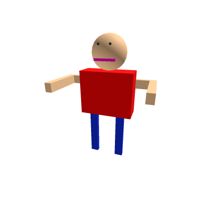 Character