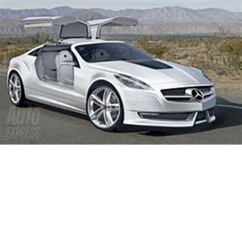 Car tester's alpha (UPDATE)