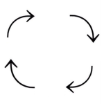 Rotation Gaming
