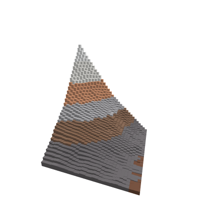 Mt  Roblox