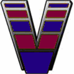 Vortex Security Space