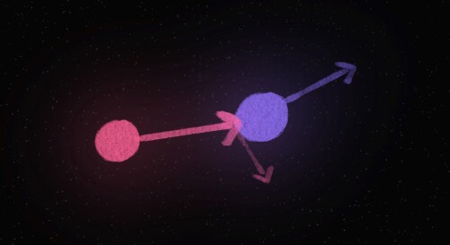 Elastic Collisions