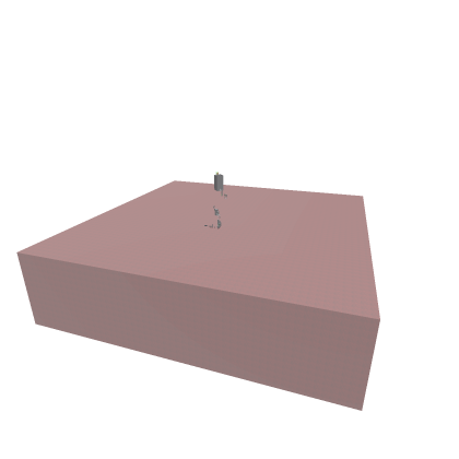 PublishModel