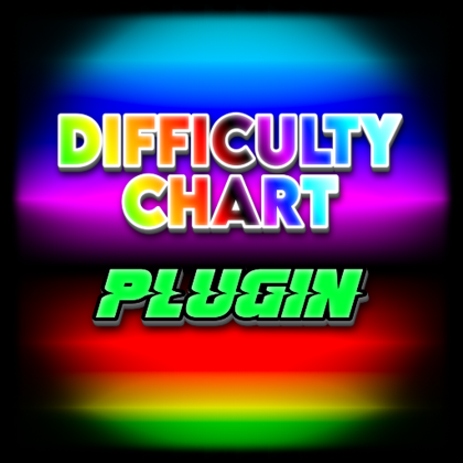 Difficulty Chart Sign Maker