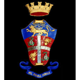 Accademia Carabinieri Tiro Ufficiale [BETA]