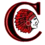 Coatesville Red Raiders