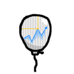 Incremental Balloon