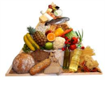 food people