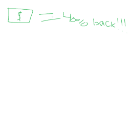 Money