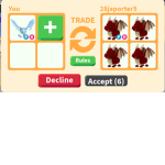Adopt me pets trades,giveaways,sell