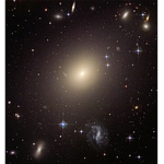 The Universe we live in